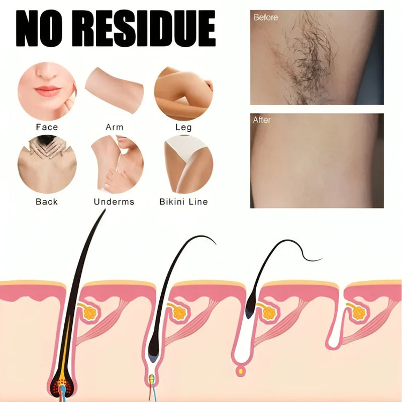 Pureease™ — Melt Hair Pain-Free and Flaunt Silky, Smooth Skin Instantly