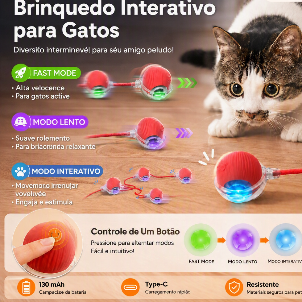 Bola Interativa Automática Recarregável para Cães e Gatos | Nuzo